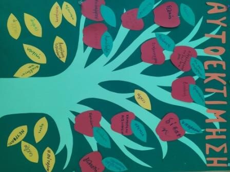 αυτοεκτίμηση φωτο