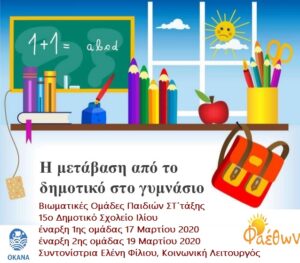 Βιωματικές ομάδων παιδιών 15ο Δημοτικό Σχολείο Ιλίου Μάρτιος 2020