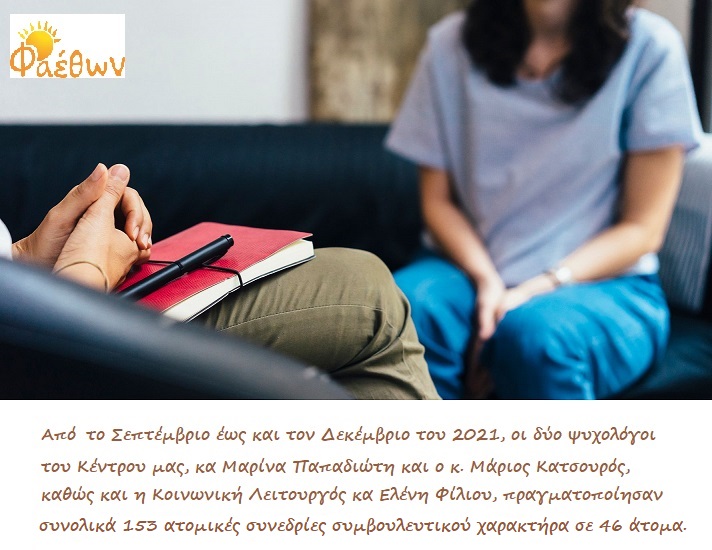 ατομικα ραντεβού Σεπτέμβριος έως Δεκέμβριος 2021