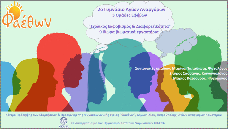 2ο Γυμνάσιο Αγίων Αναργύρων Ομάδες εφήβων Μάιος 2022