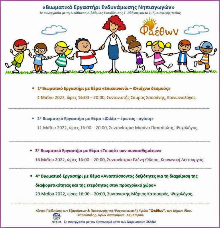 ΑΦΙΣΑ ΕΡΓΑΣΤΗΡΙ ΝΗΠΙΑΓΩΓΩΝ ΜΑΙΟΣ 2022 1